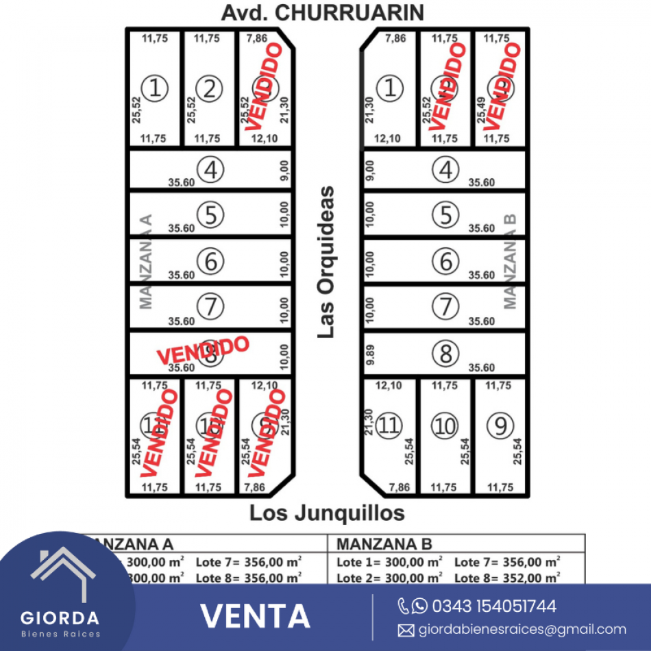 VENDE: TERRENOS FINANCIADOS Avda Churruarin.