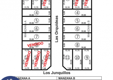 VENDE: TERRENOS FINANCIADOS Avda Churruarin.